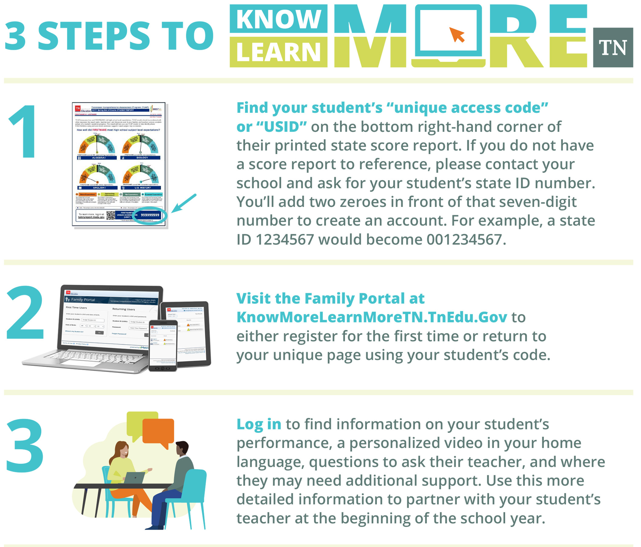 tcap instructional graphic